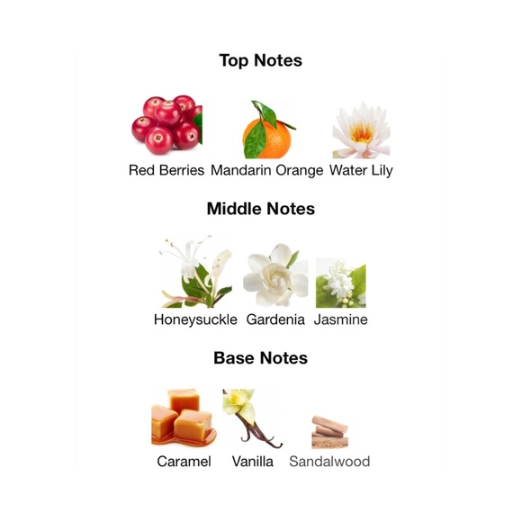 JUICY COUTURE Viva La Juicy La Fleur Eau de Parfum - .17 fl oz NWOB - Picture 4 of 8